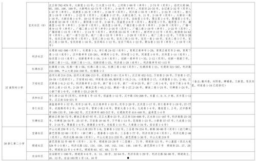 追梦王者爆料视频大全最新,揭秘最新爆料视频大全精彩瞬间