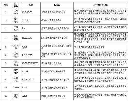 绿地爆料最新消息今天新闻,今日新闻聚焦热点事件，揭秘幕后真相！”