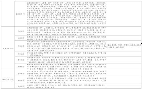 阿荣最新爆料消息视频大全,揭秘娱乐圈幕后真相