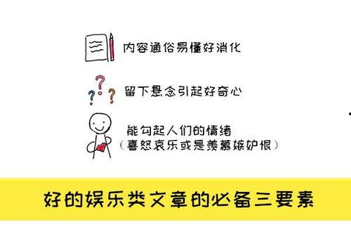 娱乐八卦爆料怎么赚钱的,揭秘明星幕后赚钱之道